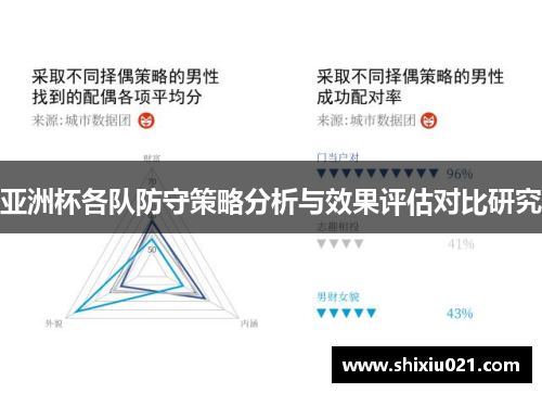 亚洲杯各队防守策略分析与效果评估对比研究