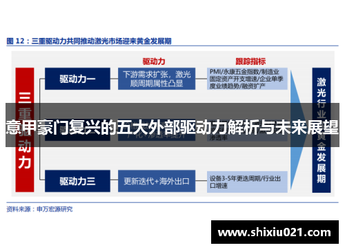 意甲豪门复兴的五大外部驱动力解析与未来展望