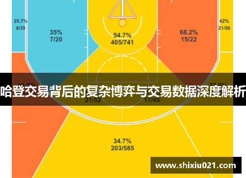哈登交易背后的复杂博弈与交易数据深度解析