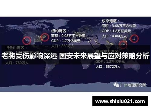 老将受伤影响深远 国安未来展望与应对策略分析